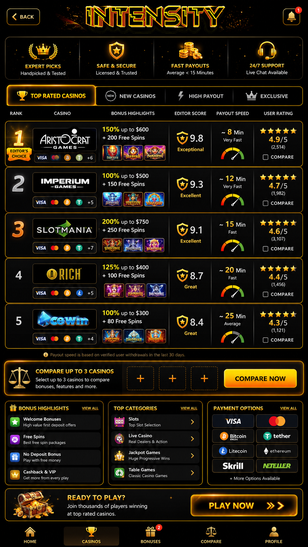 intensity casino Gameplay